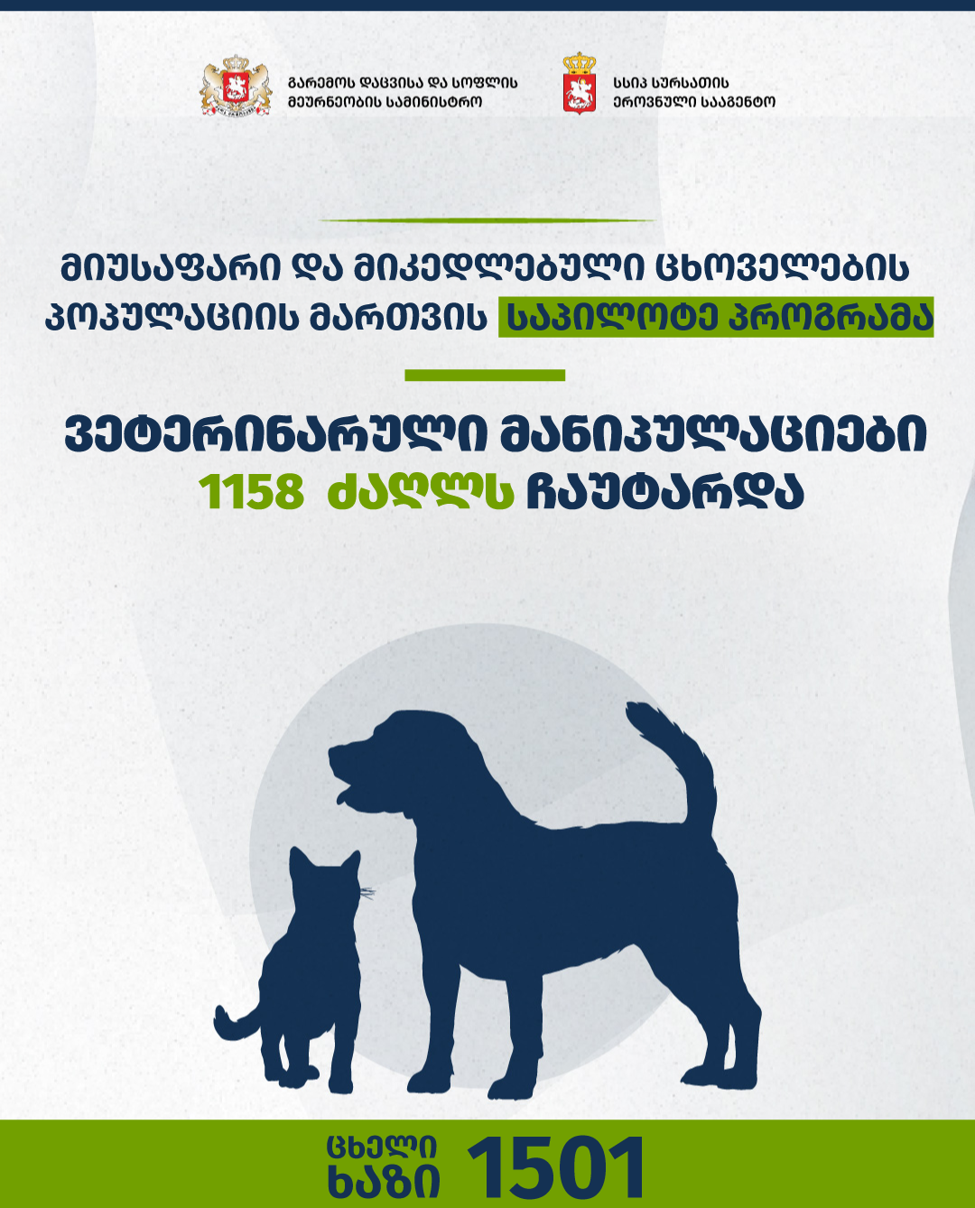 მიუსაფარი და მიკედლებული ცხოველების პოპულაციის მართვის საპილოტე პროგრამის ფარგლებში, 29 ივლისიდან 24  აგვისტოს ჩათვლით აჭარის, იმერეთის, კახეთის რეგიონებში აყვანილი და თავშესაფრებში გადაყვანილია 1158  ძაღლი. 